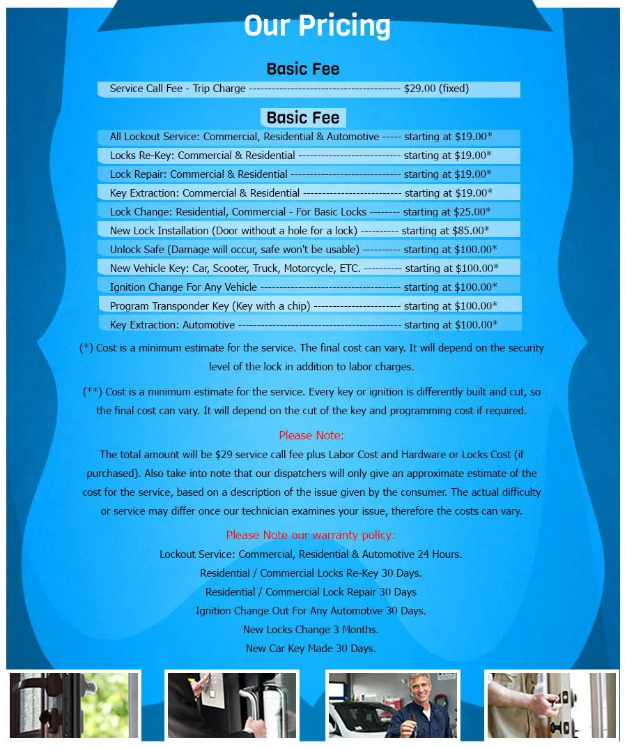 Soundview NY Locksmith Store, Bronx, NY 718-879-8102